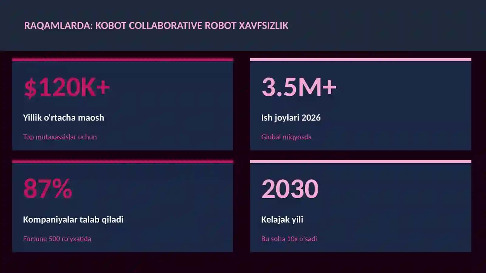 KOBOt kolloborativ robot xavfsizlik 3