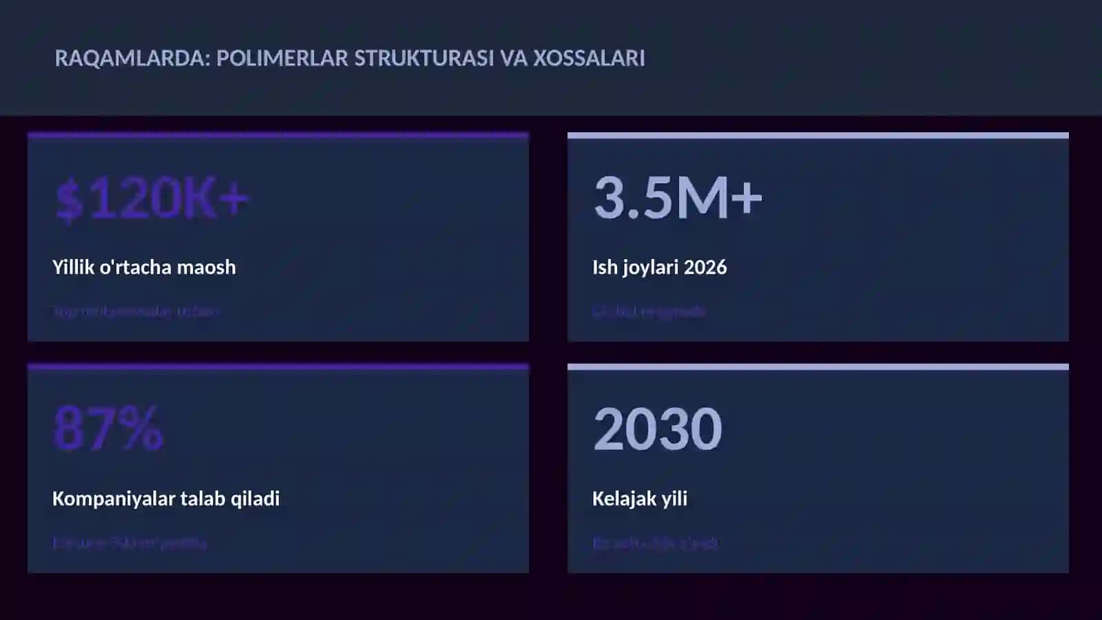 Polimerlar strukturasi va xossalari 3