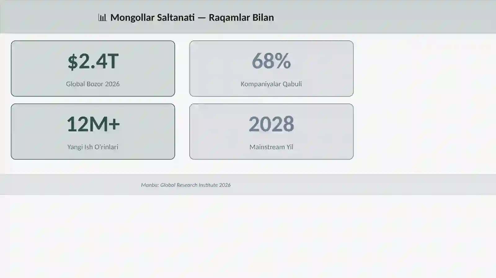 Mongollar Saltanati 3