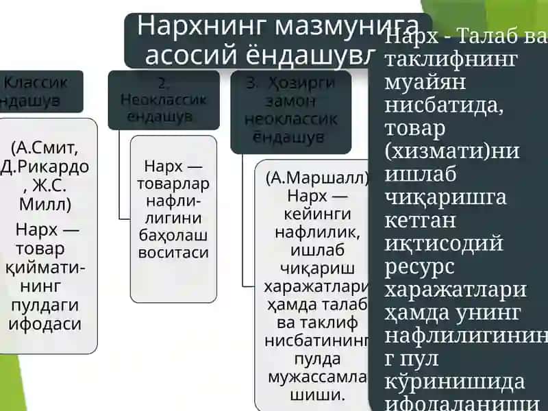 Тошкент давлат иқтисодиёт университети 3