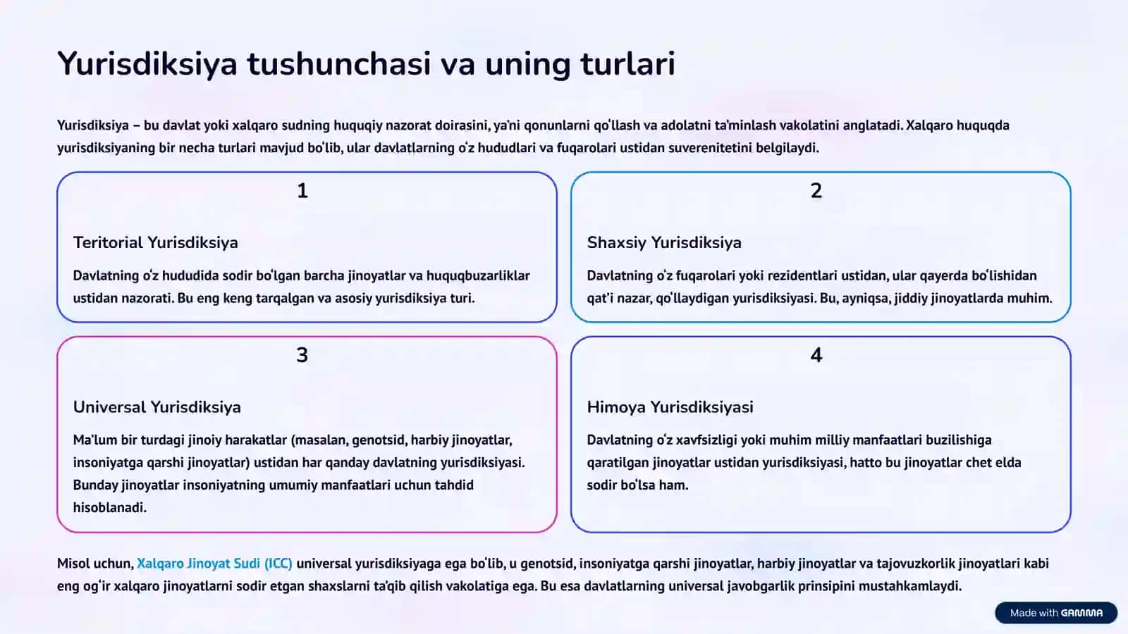 Xalqaro Ommaviy Huquqda Javobgarlik, Yurisdiksiya va Immunitetlar 3