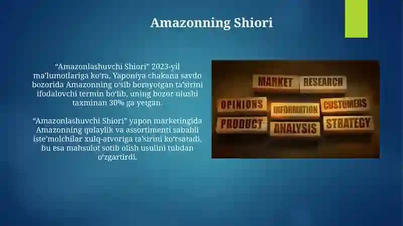 Amazonning Shiori 3