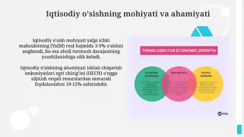 Iqtisodiy o‘sishning mohiyati, asosiy tavsifnomasi va modeli 3