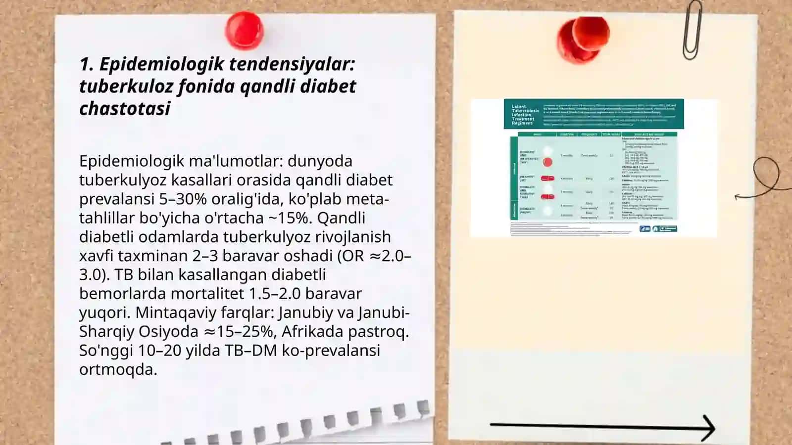 Tuberkuloz fonida qandli diabetning kechishi 3
