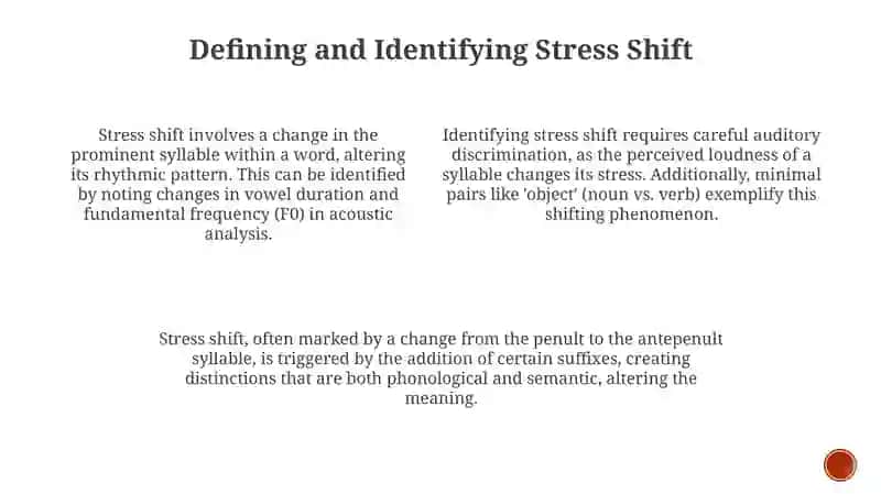 Stress Shift in Polysyllabic Words 3