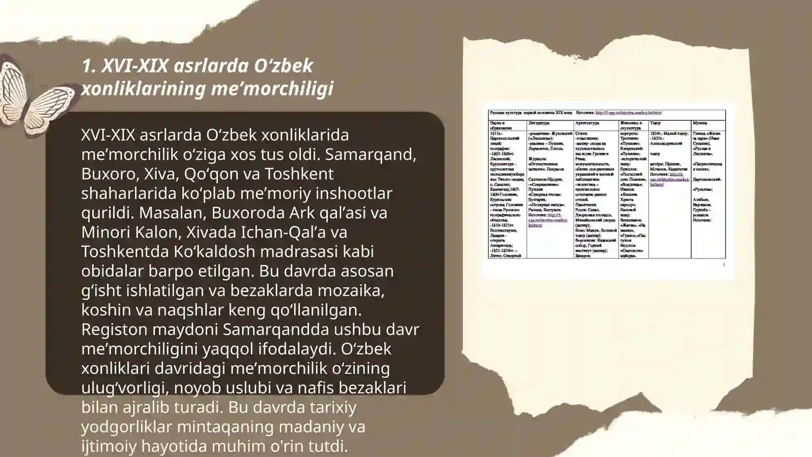 XVI-XIX asrlarda Oʻzbek xonliklarining madaniyati va sanʼati 3