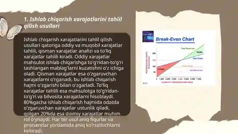 Ishlab chiqarish xarajatlarini minimallashtirish shartlari va korxonaning zararsiz ishlash nuqtasini hisoblash yo'llari 3