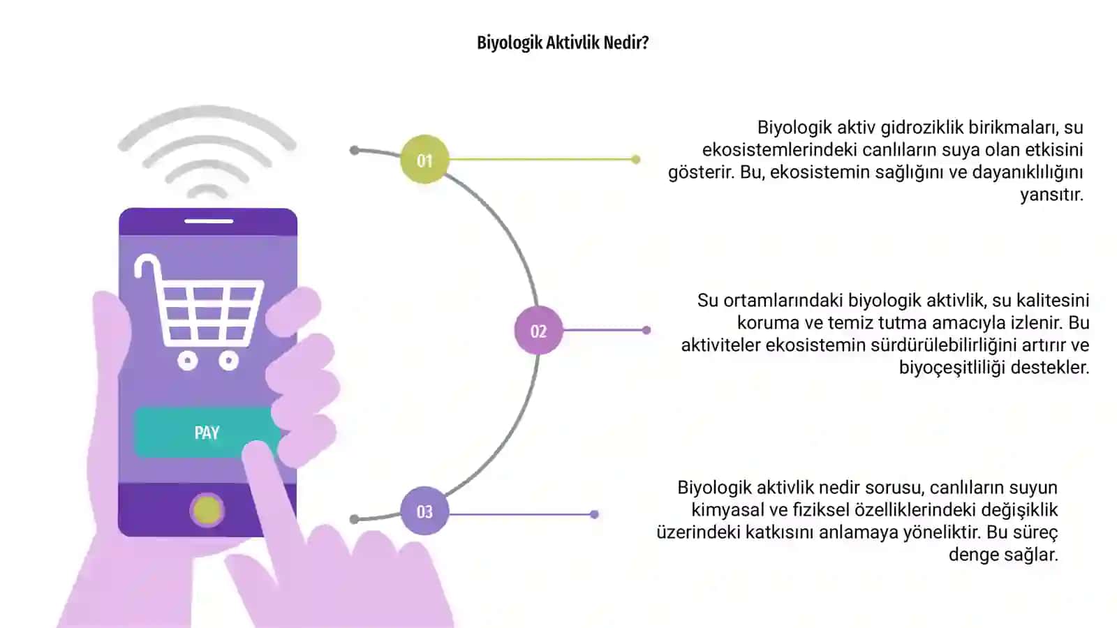 Biyologik aktiv gidroziklik birikmalar 3