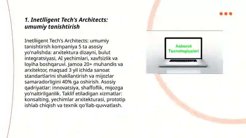 Inetlligent Tech's Architects 3