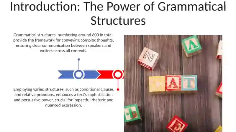 Using Grammatical Structures 3