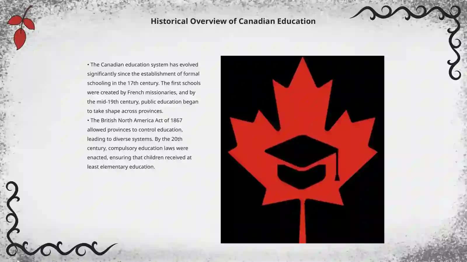 Education system of Canada 3