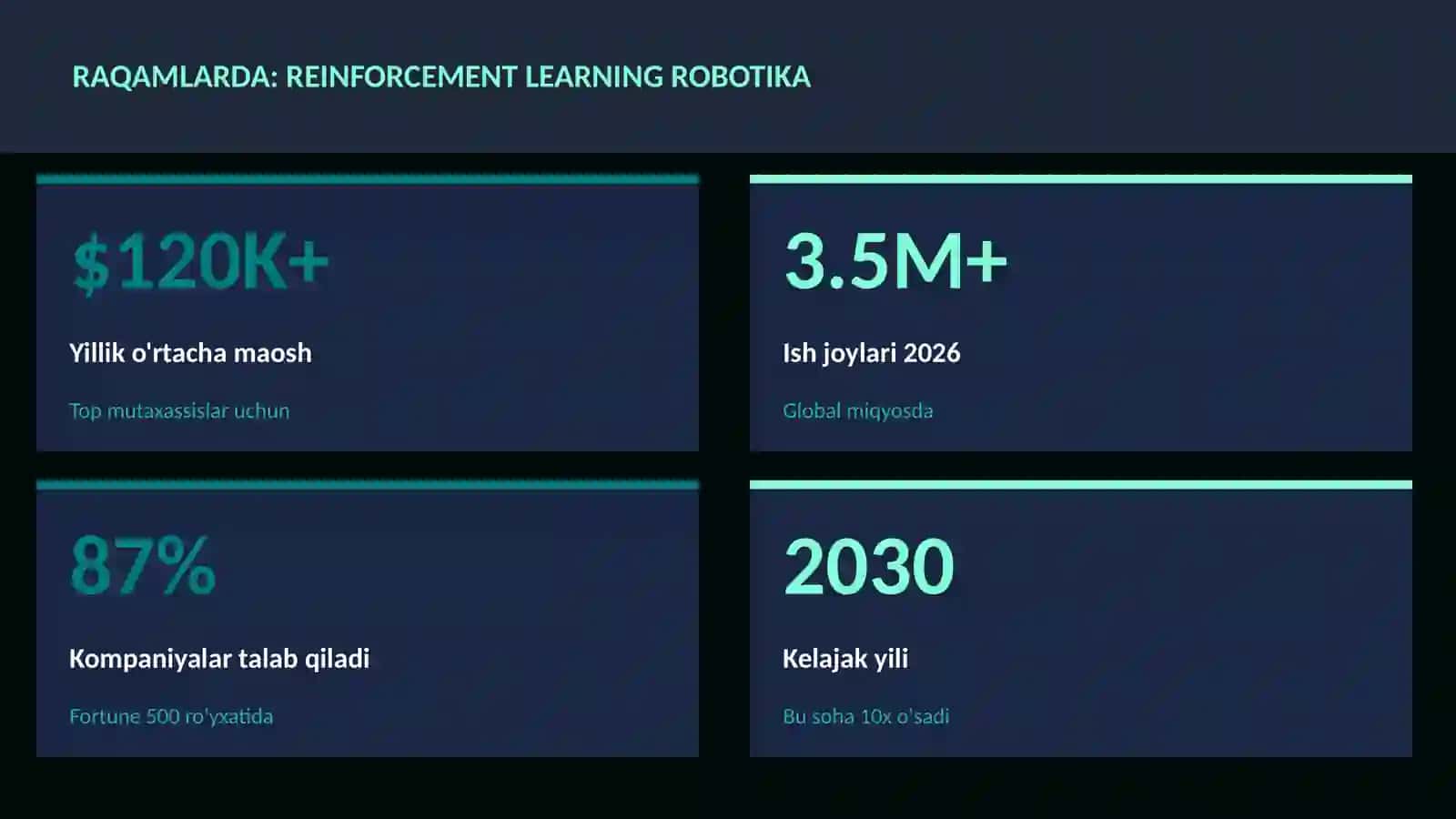 Reinforcement learning robotika 3