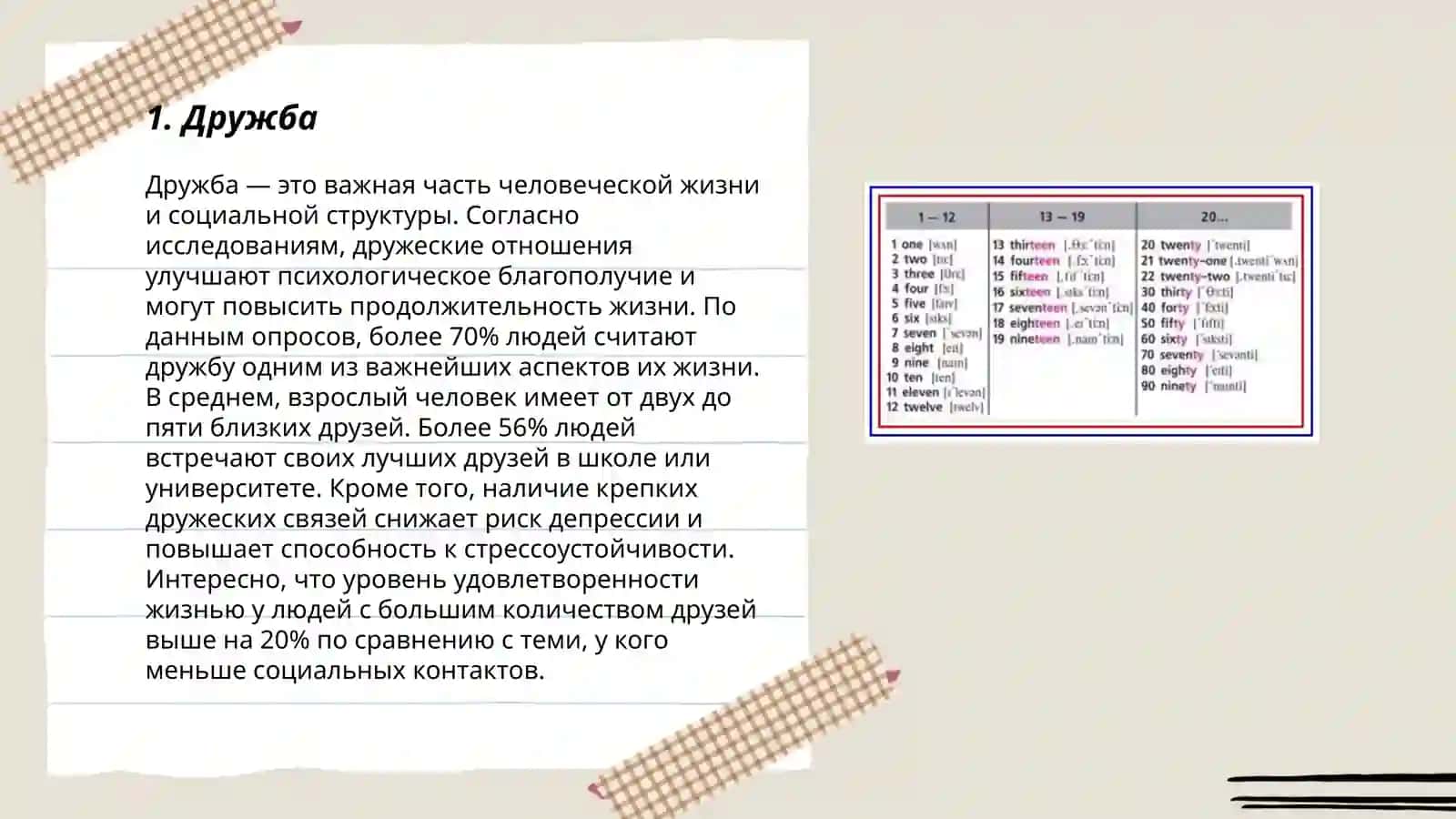Дружба 3
