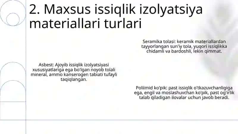 Maxsus Issiqlik Izolyasiyasi Ashyolari Va Buyumlari 3