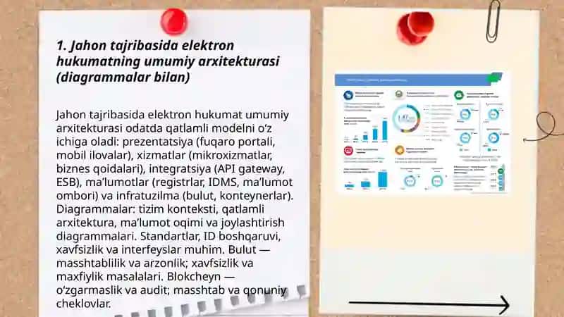 Elektron hukumatni joriy etishning jahon tajribasi taqdimot tayyorlash 3