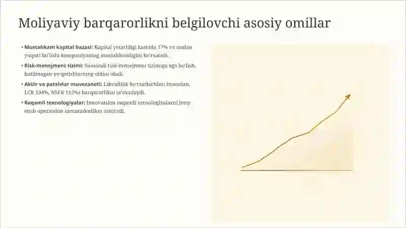 Oʻzbekistonda sugʻurta kompaniyalarining moliyaviy barqarorligini taʼminlash yoʻllari 3