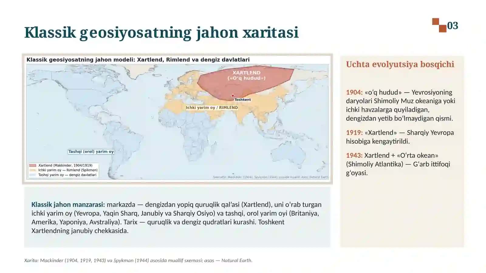 klassik geosiyosiy konsepsiyalar 3