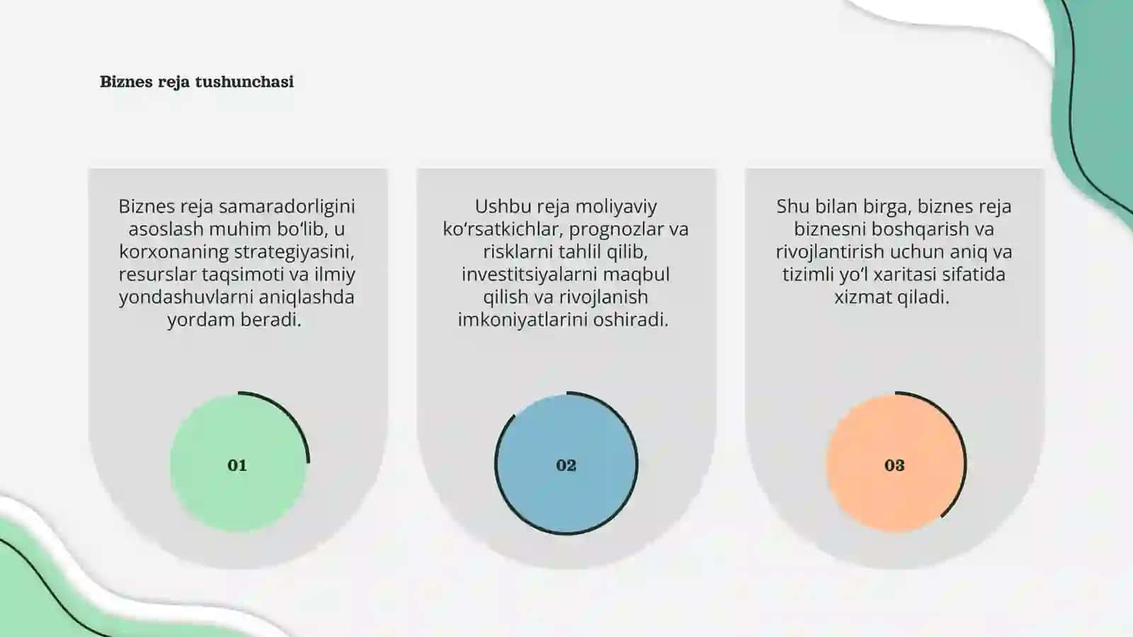 Biznes reja samaradorligini asoslash 3