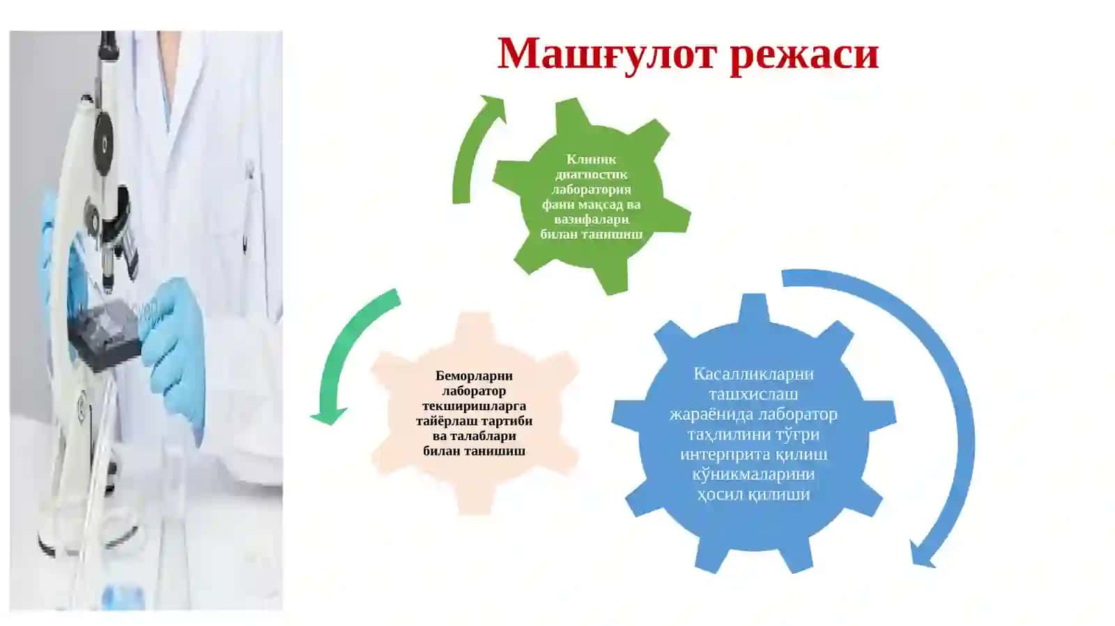 ГЕМАТОЛОГИК ТЕКШИРУВЛАРНИНГПРЕАНАЛИТИК БОСКИЧИ. ГЕМАТОЛОГИК ТЕКШИРУВ УЧУН КОН ВА СУЯК ИЛИК ПРЕПАРАТЛАРИНИ ТАЙЕРЛАШ 3