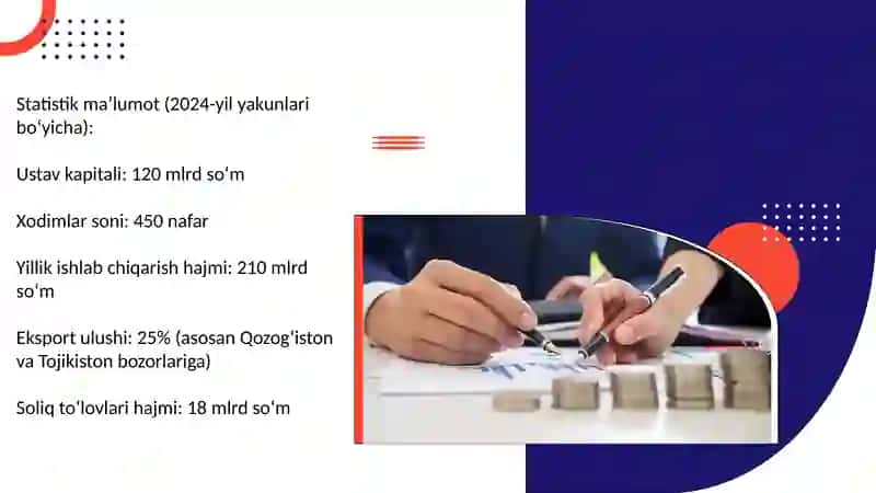 Olim F aksiyadorlik jamiyati 3
