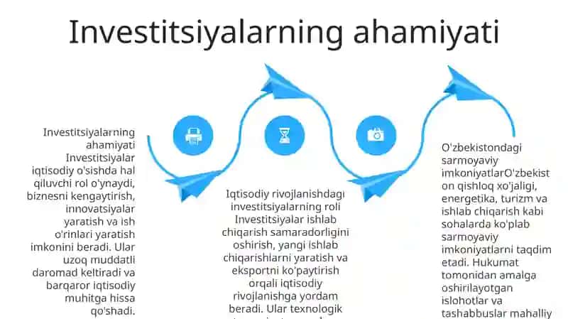 Mamlakatimiz Iqtisodiyotini Rivojlantirishda Investitsiyalarning O'Rni 3