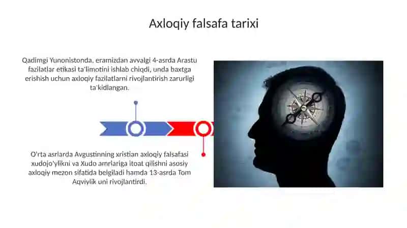 Ahloq falsafasi 3