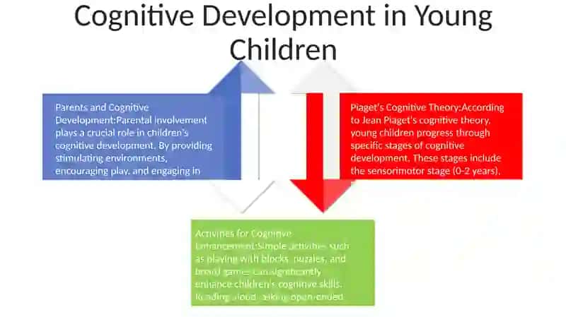 Parenting Styles 3