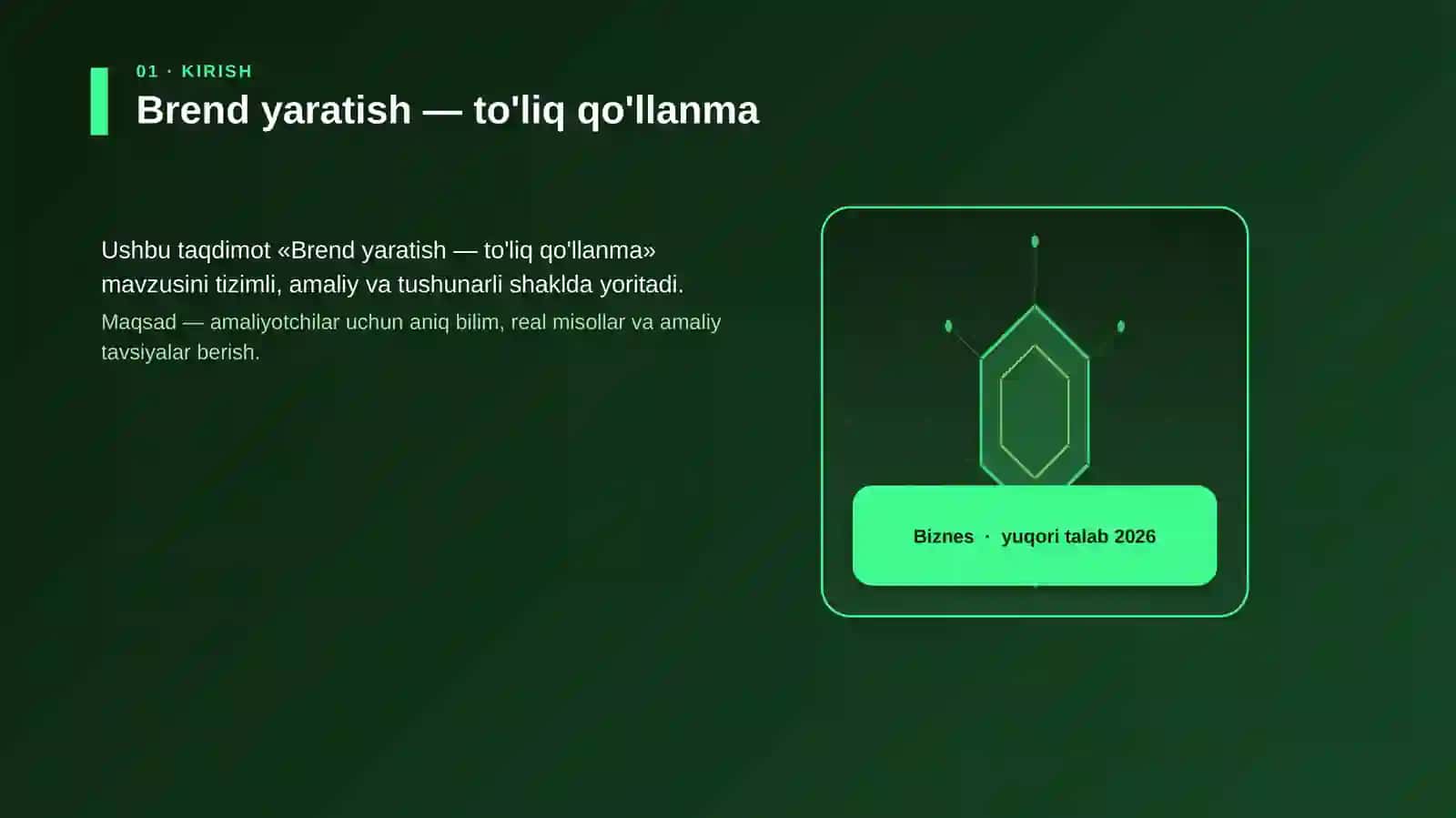 Brend yaratish — to'liq qo'llanma 3