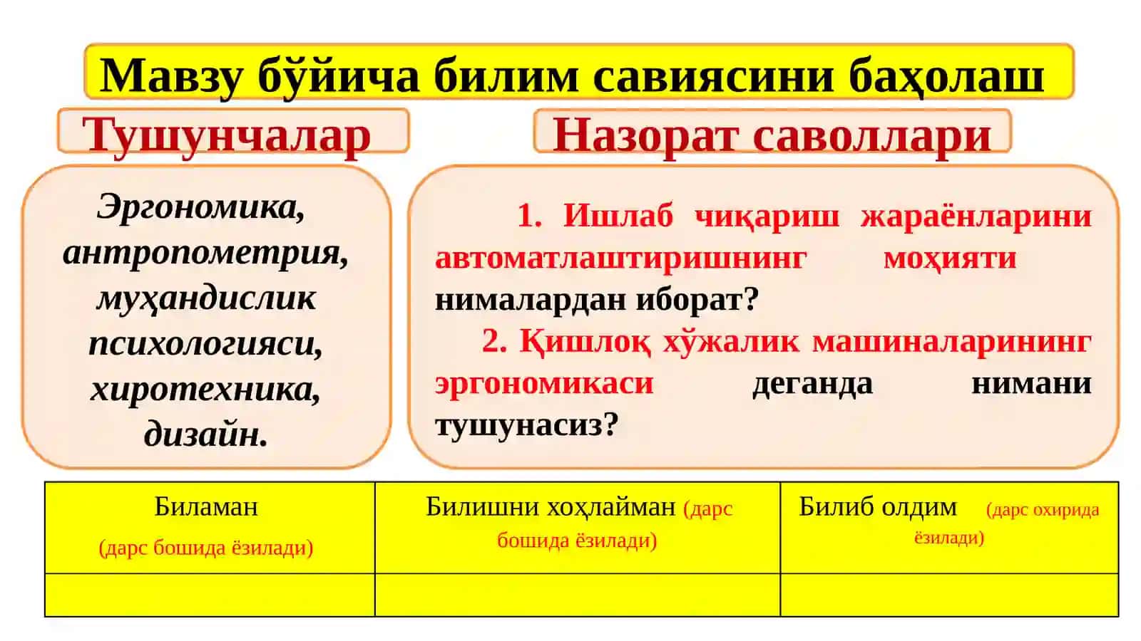 Эргономика фанининг асосий тушунча ва таърифлари 3