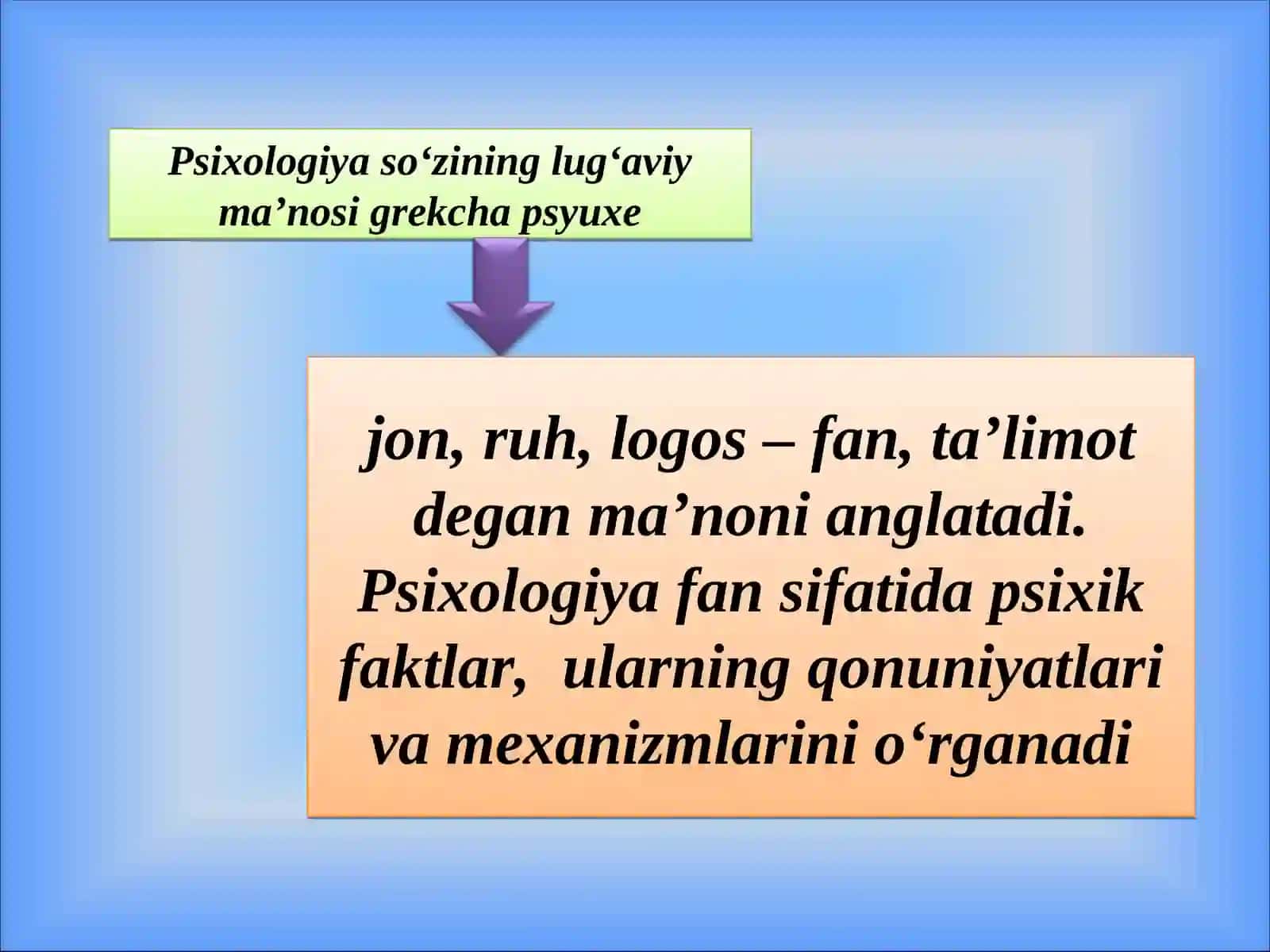 Psixologiya fanining predmeti 3