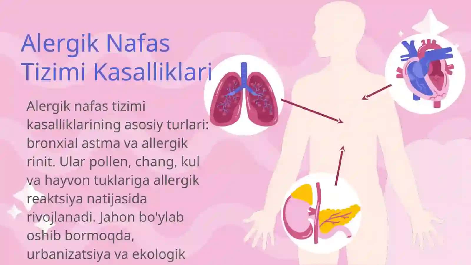 Nafas tizimi alergik kasallikllari zamonaviy labarator va instrumental tekshiruv usullari 3