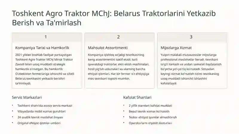 Qishloq Xo'jalik Mashinalarini Ta'mirlash Tizimlari 3