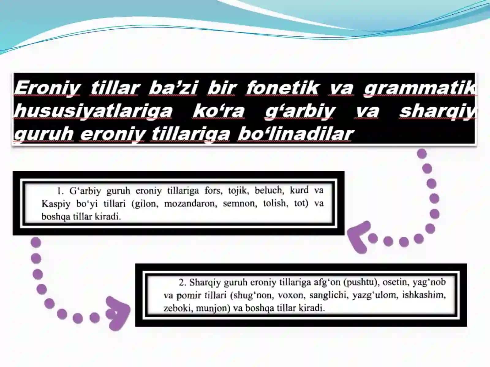 Izofa, Murakkab predloglar 3