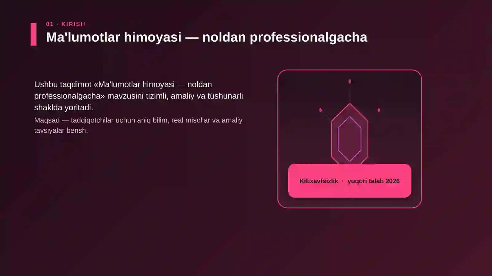 Ma'lumotlar himoyasi — noldan professionalgacha 3