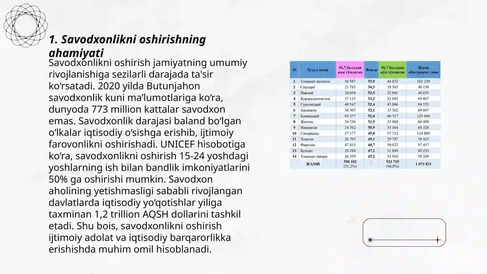 Davlat tili haqidagi gazeta maqolasi tahlili 3