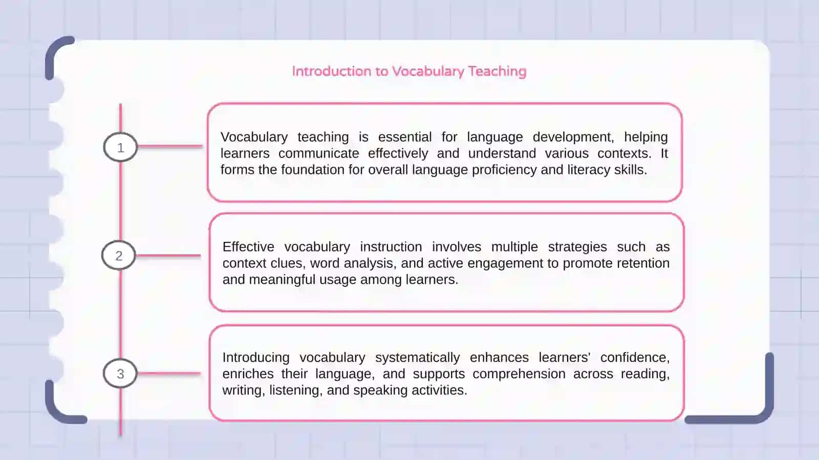 Vocabulary Teaching 3