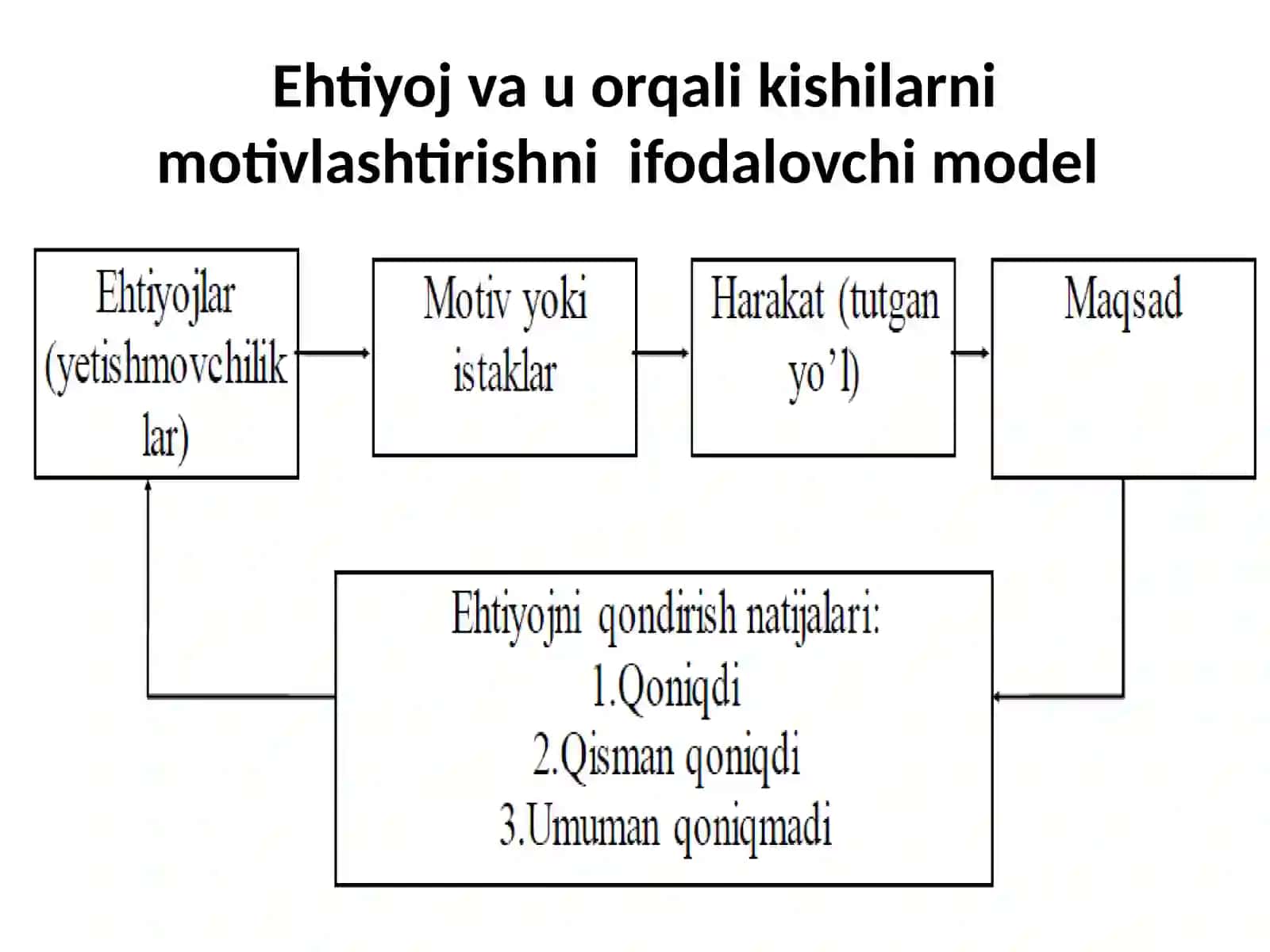 Mativatsiya 3