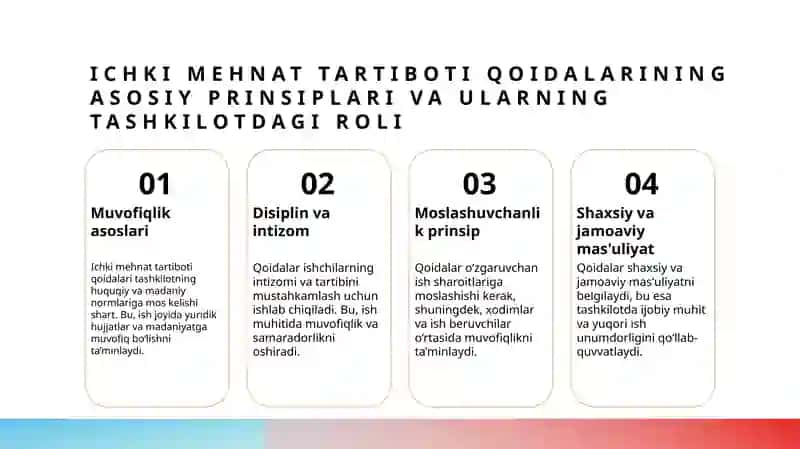 Ichki mehnat tartiboti qoidalari 3