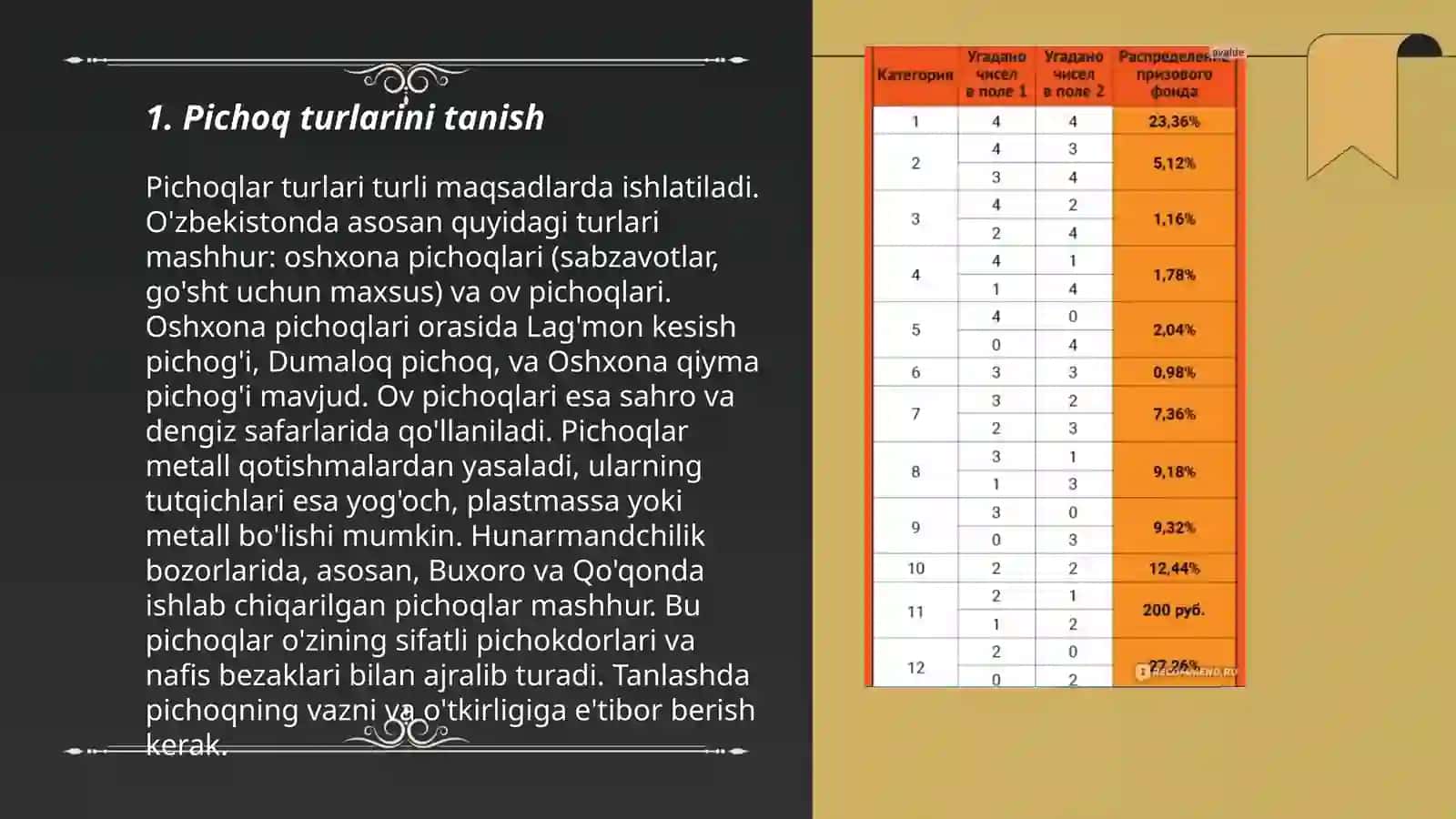 Texnologiya darslarida pichoqdan foydalanish qoidalari 3