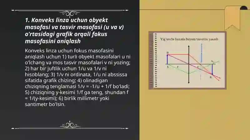 Linza va fokus masofasi haqida grafik asosida loyiha 3