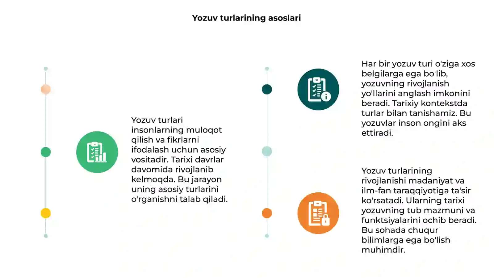 Yozuv turlari va ularning tarixi 3