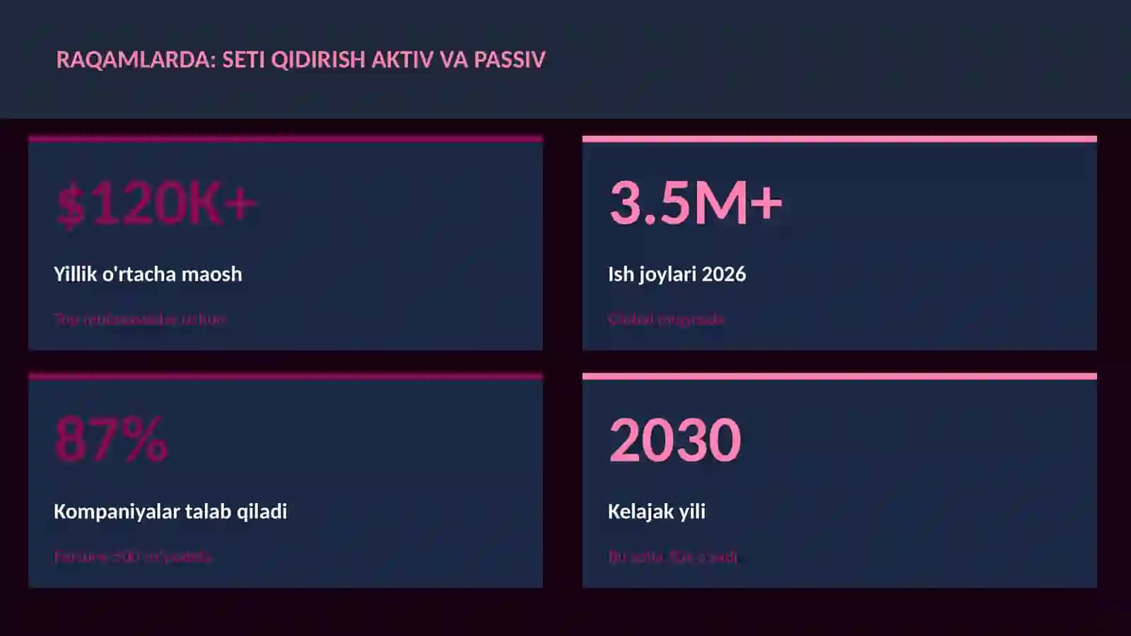 KOSMIK TEXNOLOGIYALAR 3