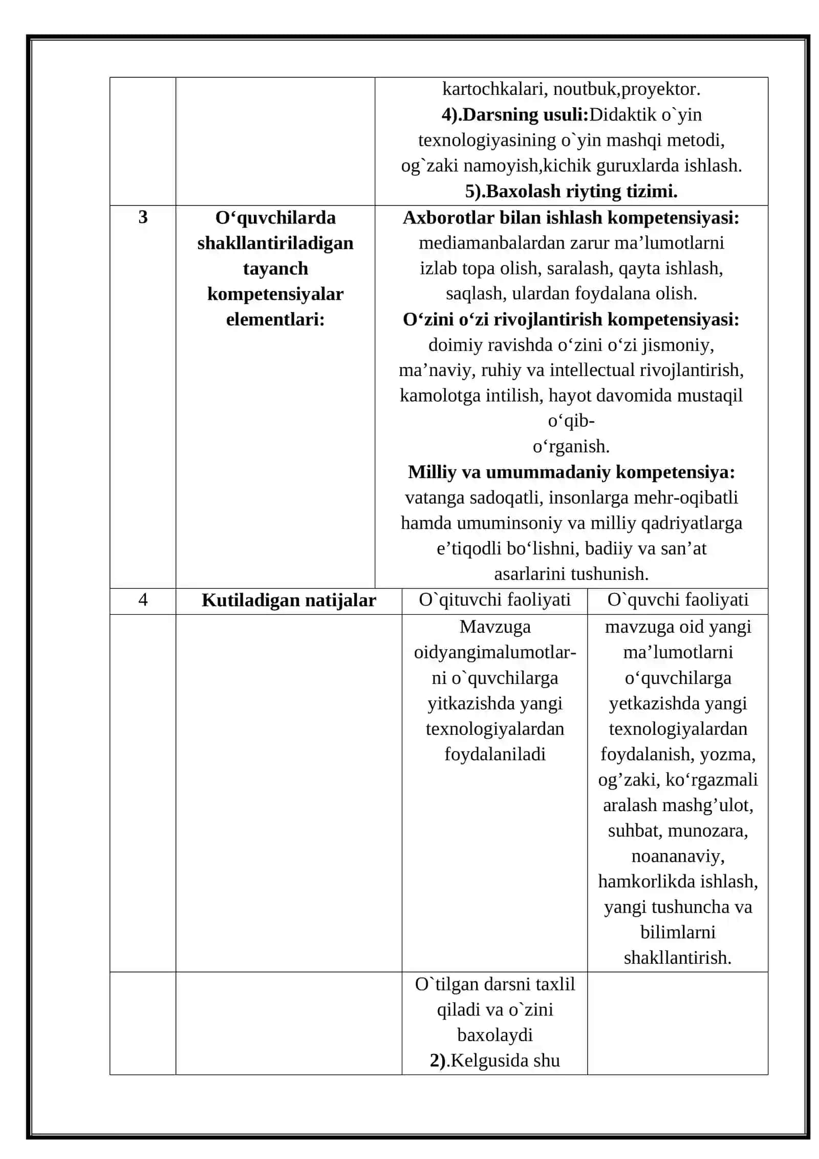 “Eritrotsitlar” mavzusida 8-sinf Biologiya bir soatlik dars ishlanma 3