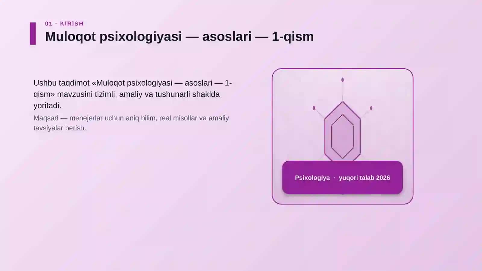 Muloqot psixologiyasi — asoslari — 1-qism 3