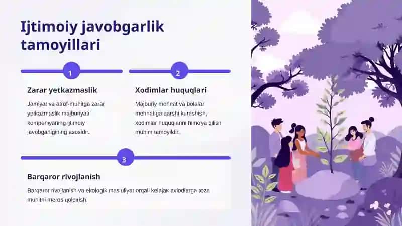 Biznes etikasi va ijtimoiy javobgarlik tamoyillari 3
