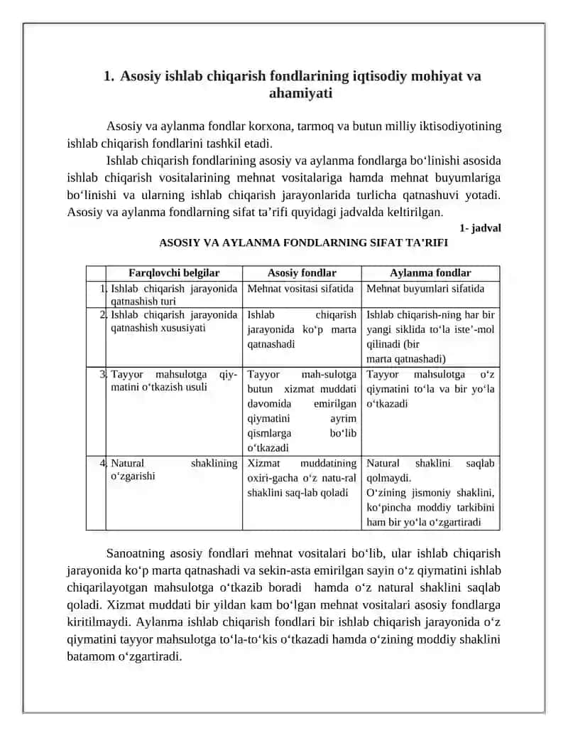 Korxonaning asosiy fondlari va ishlab chiqarish quvvatlari 3