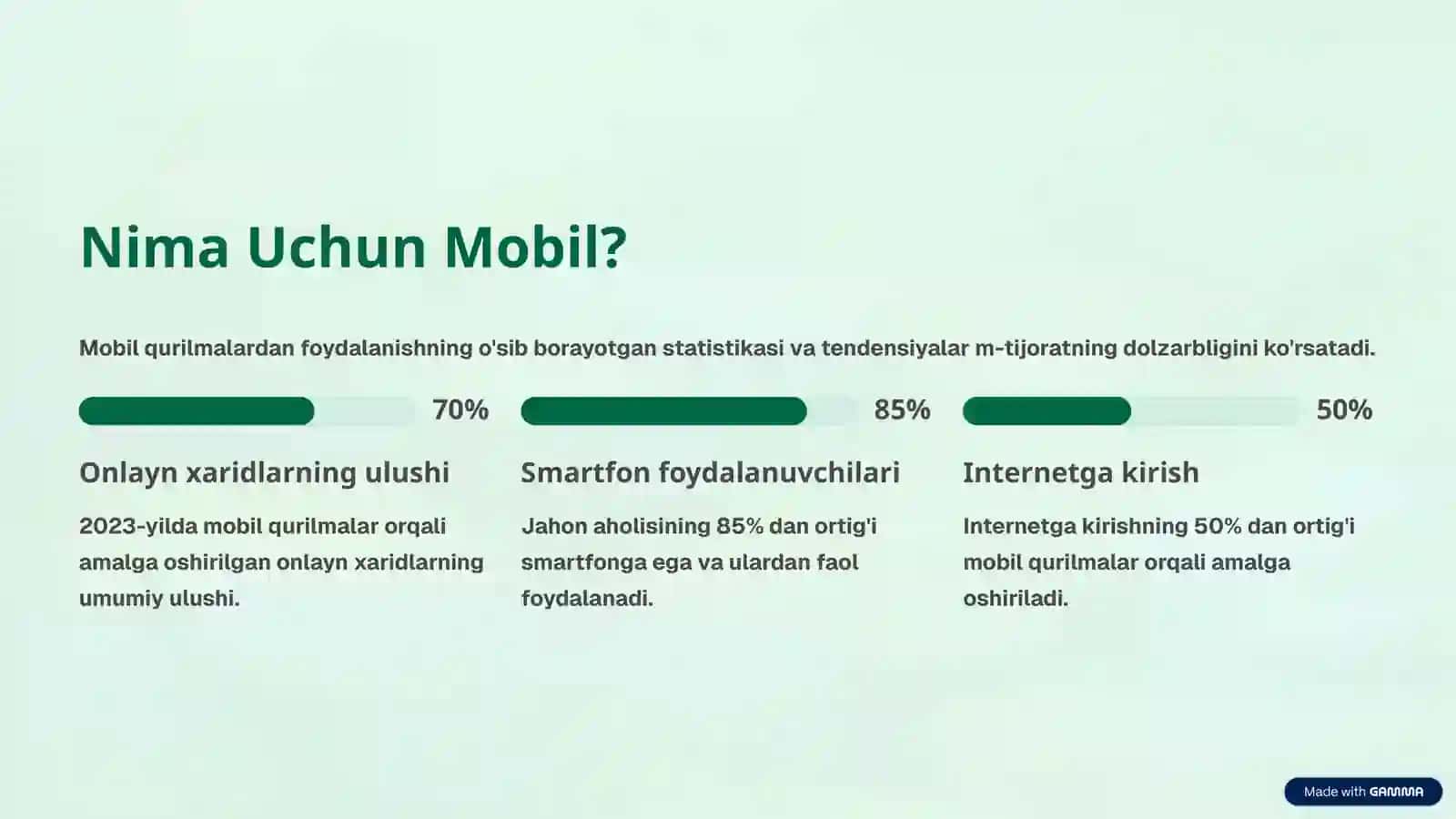 Mobil Tijorat: Internet Marketing Asoslari 3