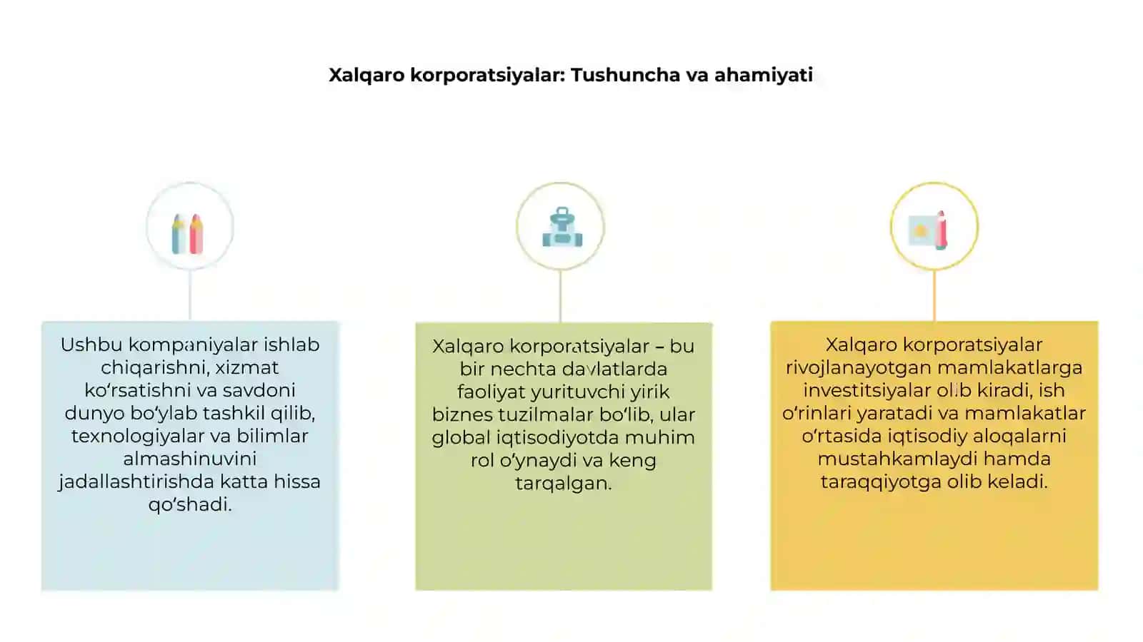 Xalqaro korporatsiyalar va xorijiy investitsiyalar 3