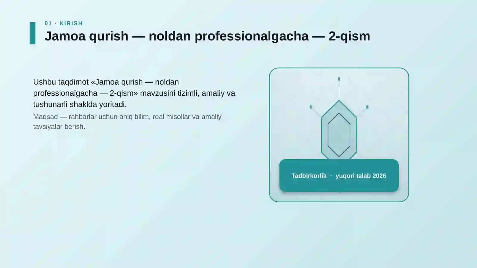 Jamoa qurish — noldan professionalgacha — 2-qism 3