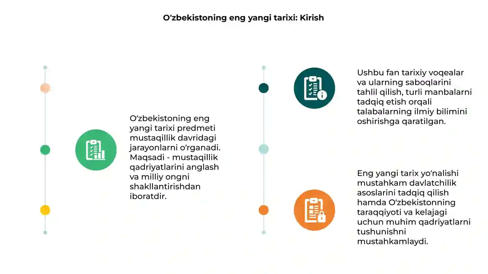 Oʻzbekistoning eng yangi tarixi 3